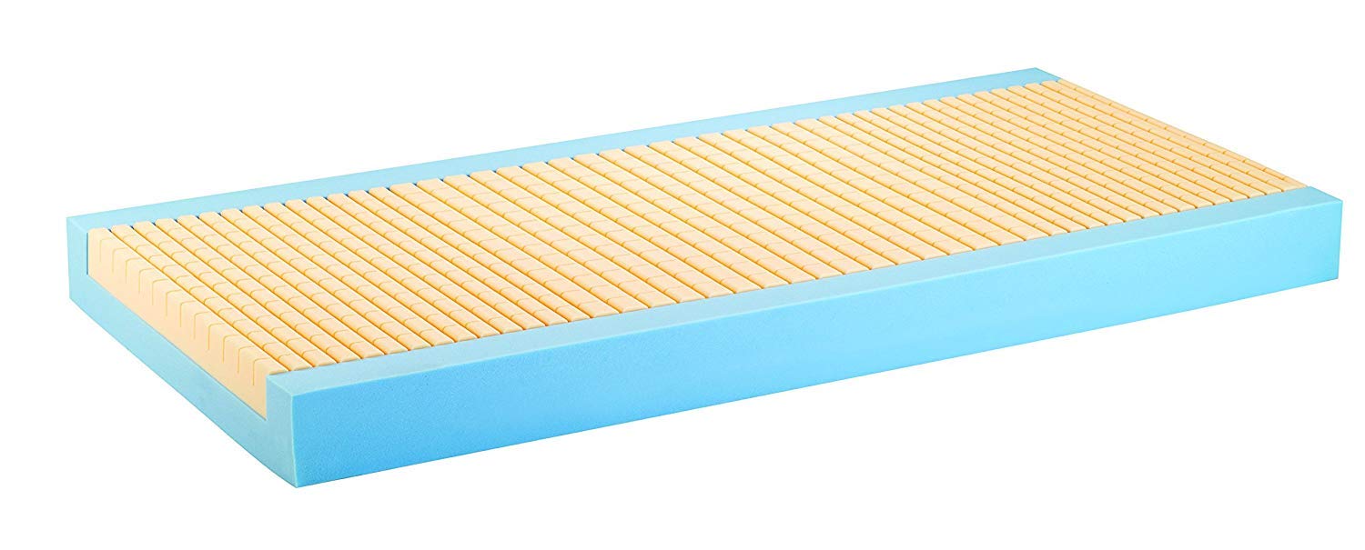 Invacare Softform Premier Fluid-Resistant Homecare Bed Mattress, 80 x 36 x 6 in, IPM1080: Industrial & Scientific