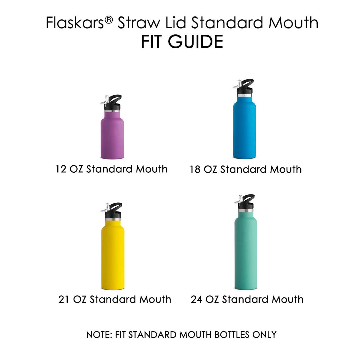 hydro flask standard mouth straw cap