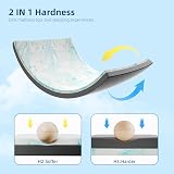 wowttrelax Memory Foam Mattress Topper 4 Inch Double Bed Orthopedic Cooling view 5