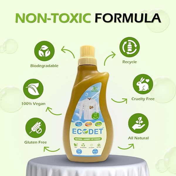 ECODET NATURAL LIQUID LAUNDRY DETERGENT | 40 OZ (PACK OF 1) | PLANT-BASED BIODEGRADABLE FORMULA | HE COMPATIBLE | ODOR & STAIN REMOVAL | ECO-FRIENDLY, SAFE FOR KIDS & PETS | SUSTAINABLE PACKAGING