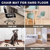 SHAREWIN Office Chair Mat for Hard Wood Floors 120x75 cm Anti-Slip view 8