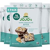 JOJO's Dark Chocolate Bites Made with Hemp, Plant Based Protein, Sugar Free, Low Carb, Vegan, Paleo & Keto Friendly, Healthy