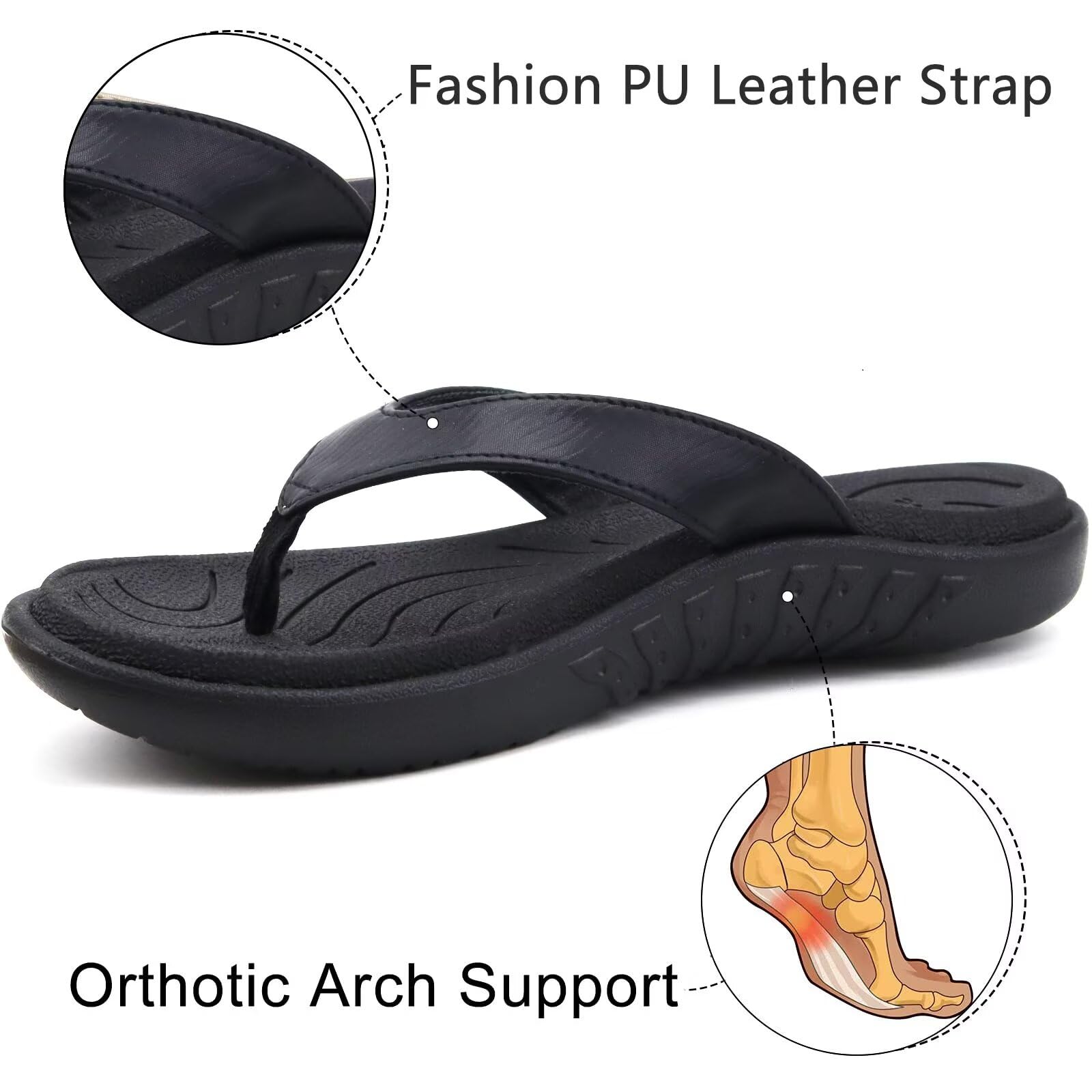jiajiale Flip Flops Damen Mode Orthopädische Leder Stoff Leicht Zehentrenner Frauen Bequeme Yoga Fußbett Badelatschen Sommer Strand Rutschfest Feste Gummi Sohle Schwarz EU39 3
