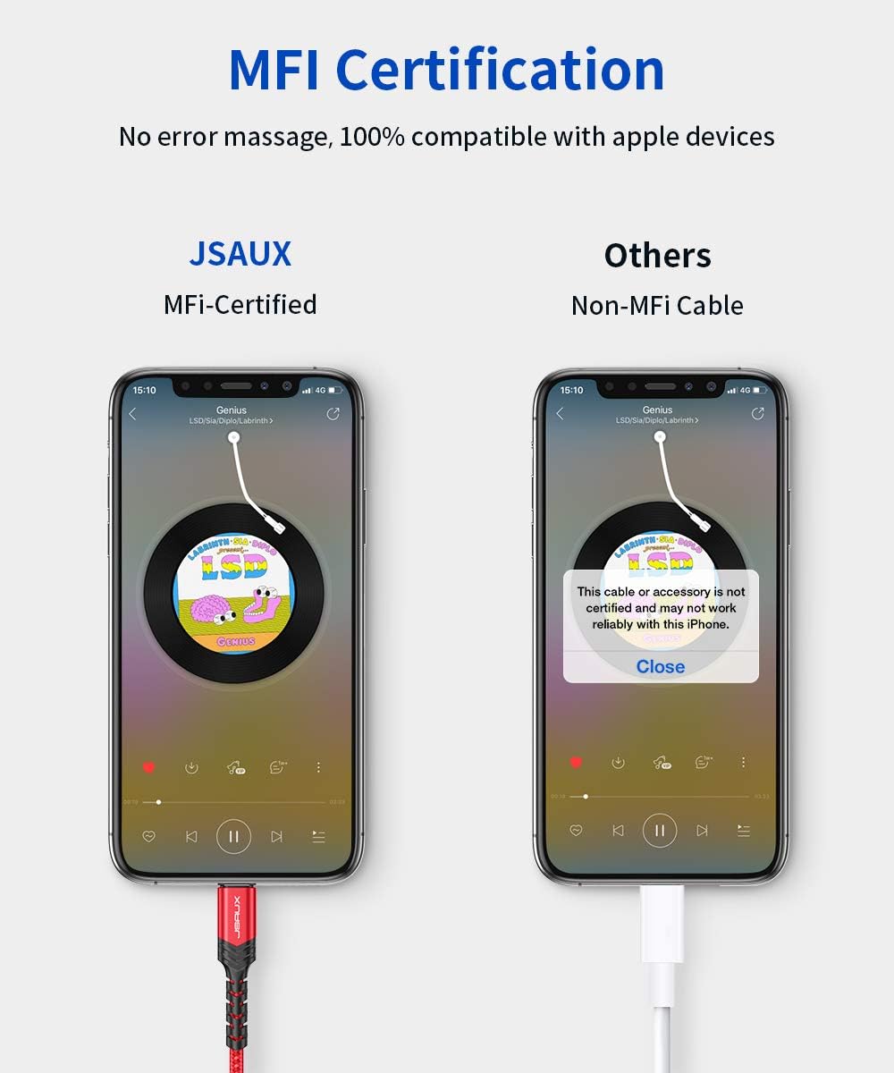 Lightning to 3.5mm Adapter, JSAUX [Apple MFi Certified] iPhone Headphone Adapter Lightning to Audio Jack Aux Converter Compatible with iPhone 12 Mini/12 Pro Max/11 Pro/11 Pro Max/SE/X XR XS Max 8-Red: Electronics