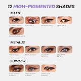 Wonderskin 1440 Longwear Black Glitter Eyeliner Pencil Waterproof Sharpenable view 6