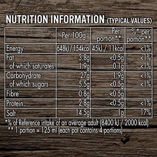 Knorr Rich Beef Stock Pot 4 X 28G Compare Prices & Buy Online!