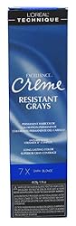 Loreal Excel Creme Resist#7X Dark Blonde 1.74 Ounce