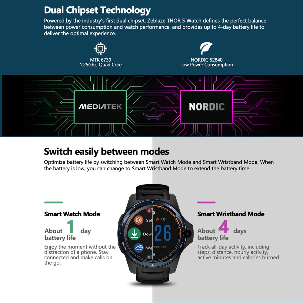 ZMCY Zeblaze Thor 5 Reloj Inteligente, Sistema Dual para Hombres ...
