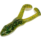 Frog Factory Ribbit Frog