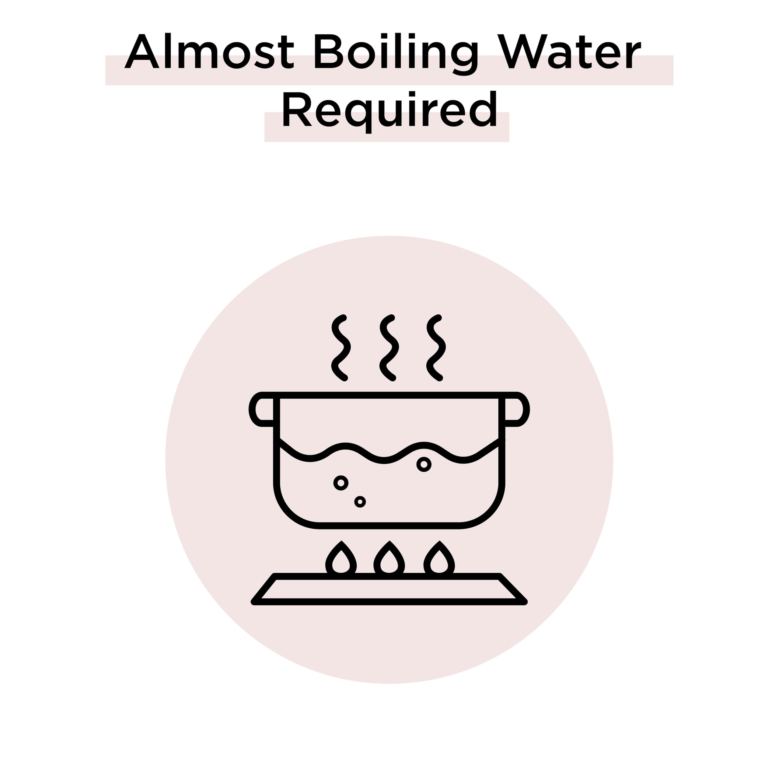 Rit DyeMore Synthetic Fiber Dye, Plum Berry