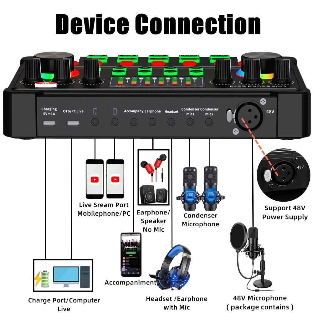 Podcast Equipment Bundle 48V Condenser Microphone Bundle M300 Voice Changer Podcast Microphone Recording Studio Package for Podcast Live Streaming Singing PC Mobile TikTok Youtube