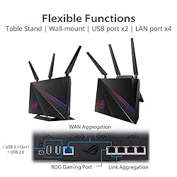 ASUS ROG Rapture WiFi Gaming Router