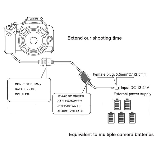 DSLR EH-5 EH5A Power Adapter Charger Cable 12V-24V Step-Down DC