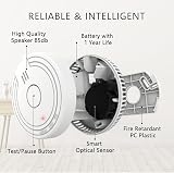 ELRO FS1801 10-Piece Smoke Detector Set EN14604 White 10-Year Sensor view 6