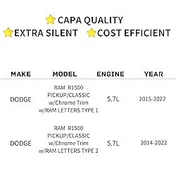 TYG (CAPA QUALITY) Active Grille Shutter For Dodge