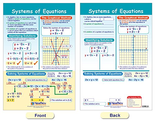 NewPath Learning 93-6505 Algebra Skills Bulletin Board Chart Set (Pack of 7)