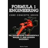 Formula 1 Engineering Core Concepts Series: The Engineering Fundamentals Behind F1 and Modern Racecraft