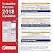 2025 New Jersey Labor Law Poster- State, Federal, OSHA Compliant- Workplace Required Posting for Employees- English Employment Poster- UV Laminated Waterproof- 26