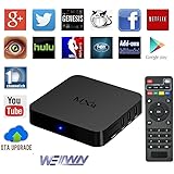MXQ TV BOX Android 4.4 Amlogic S805 Quad Core 1GB/8GB Add-Ons Fully Loaded Wifi,1080P,4K Streaming Media Player