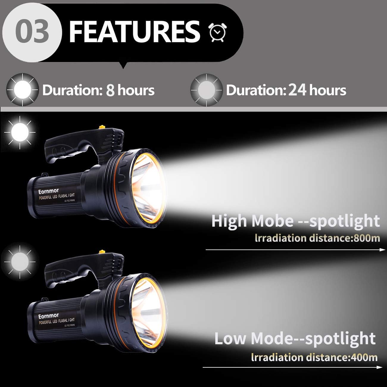 Eornmor Outdoor Handheld Portable Flashlight 6000 Lumens USB Rechargeable Super Bright LED spotlight Torch Searchlight Multi-function Long Shots Lamp, 9000ma 35W (Black) - - 