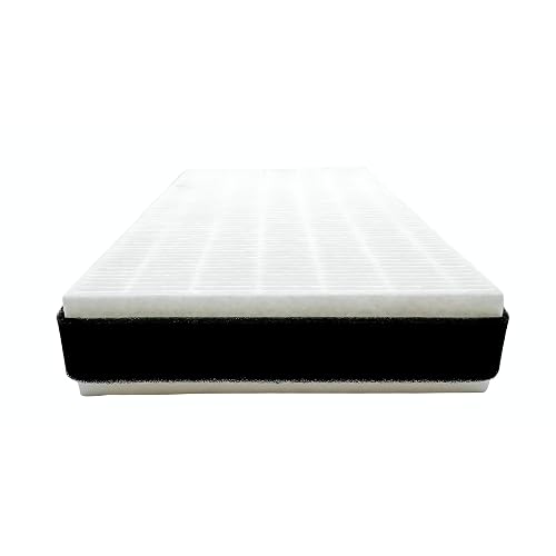3M Filtrete Air Filter Replacement F1 Air Filter, 2-Pack For 3M ...