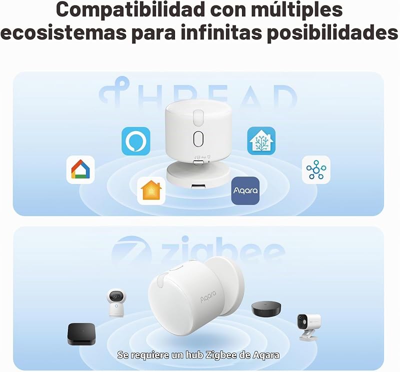 FP300 5-em-1 Sensor de Presença Sem Fios, Thread/Zigbee