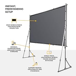 KODAK 150” Dual Projector Screen W/Stand - Fast