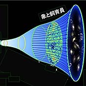 カスタマー画像