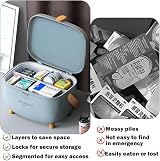 Accmuzzy Medicine Storage Box - Lockable Multi Grid Organizer - Blue view 3