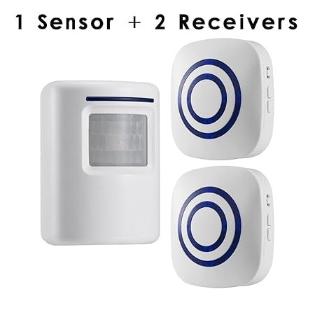 Wireless Pir Motion Sensor Detector Plug In Door Bell Alarm Visitor Chime Building Hardware Doors Door Hardware