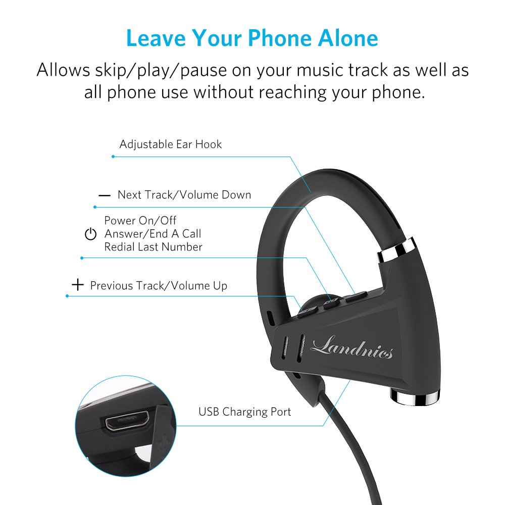 Telefonia Auricolari Wireless Bluetooth Cuffie Landnics Cuffie In-Ear  Stereo Sportive Impermeabile IPX7 Tempo di Riproduzione 12 ore per Bici ed  esercizi Palestra urban-earth.co.uk