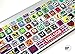 MacBook Keyboard Super Hero Skin/Vinyl Decals