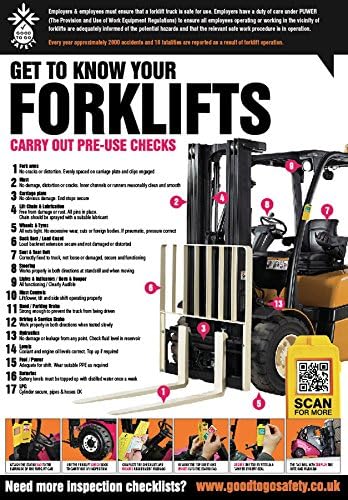 Good to Go Safety 51360 Forklift Inspection Checklist Poster Synthetic Paper
