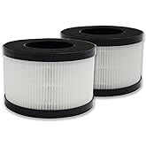 PUREBURG Replacement Filters Compatible with HIMOX AP01 H01 Air Purifier,2-Pack H13 HEPA 3-Stage Filtration Activated carbon 2-IN-1 Air Clean Dust VOCs