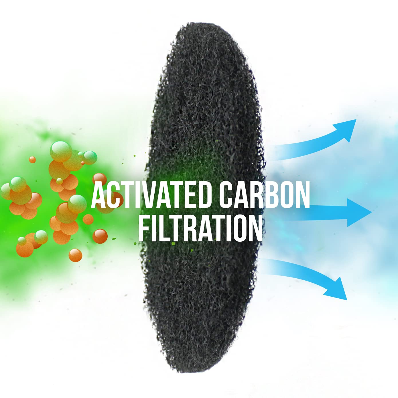 BioStrike -Activated Carbon Filter Odor Absorbers for Kitchen Compost Bins - Extra Thick 5.5 inch Compost Bucket Charcoal Filters - Odor Control for Countertop Pails - Made in USA (6 Count)