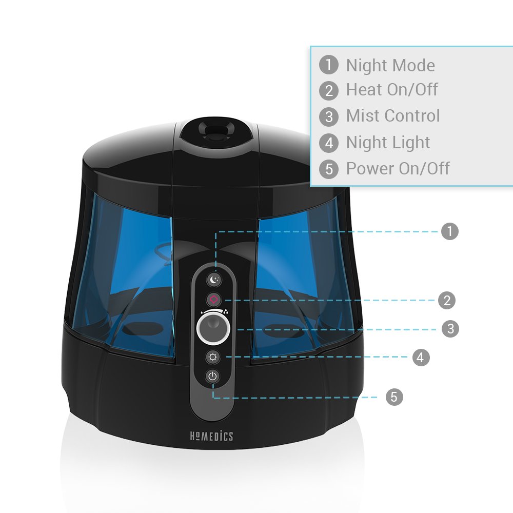 TotalComfort Warm & Cool Mist Ultrasonic Humidifier | 1.7 Gallon Tank ...