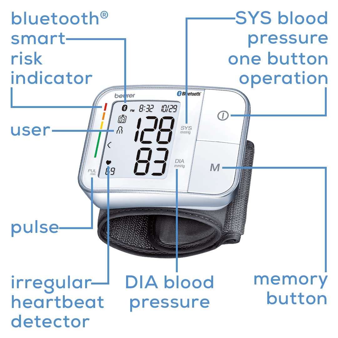 Beurer BC57 Wrist Blood Pressure Monitor – Automatic Wrist Blood Pressure Cuff - Bluetooth – 120 Memory Spaces with Irregular Heart Rate Detection, Large Display, Resting Indicator, Storage Case