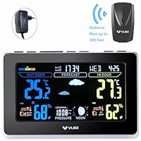 Amazon.de Neuerscheinungen: Die beliebtesten Neuheiten in Thermometer