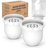 Wasserdrip 2026 NEW Premium Replacement Filter for Clearly Filtered Water Pitcher (2-Pack+1 pre-rinse bag), 100-Gallon Long-Life for Lead, Fluoride &amp; PFAS, BPA-Free, Food-Grade, Retains Minerals
