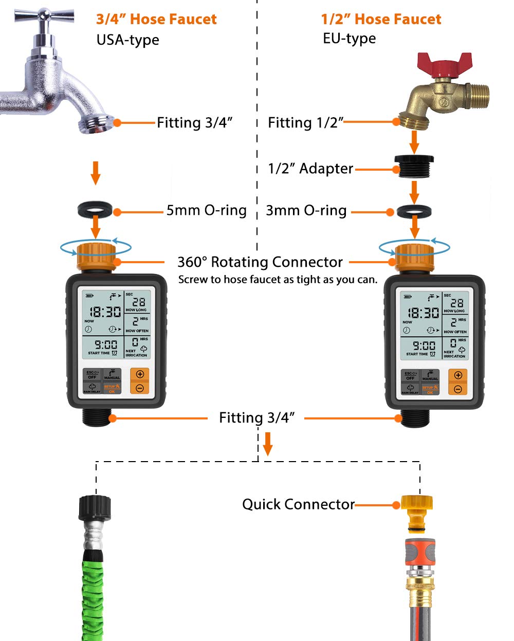 Gardening Kazeila Water Timer Digital Programmable Garden Lawn Tap Computer Hose Faucet