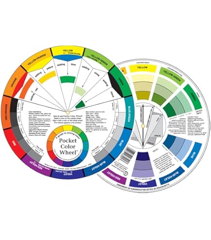 Jack 499987 Quiller Color Wheel For All Media By Stephen 8.5" Home For Sale Online - View #6