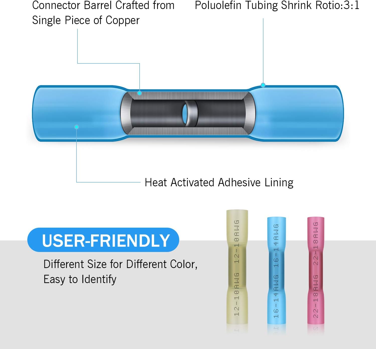 Kuject 280PCS Electrical Wire Connectors Kit, Heat Shrink Waterproof Crimp Butt Connectors Include Rings, Fork, Spade Terminals for Marine, Boat, Wire Joint, Motorcycle, Automobile, Aircraft: Car Electronics
