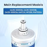 Golden ICEPURE Fridge Water Filter 2 Pack Compatible with Samsung DA29-00003 view 6