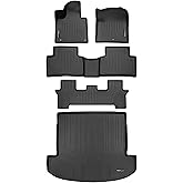 SMARTLINER Custom Fit 3 Row Floor Mats & Cargo Liner Behind 2nd Row Set for 2021-2025 Kia Sorento