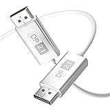 huaham Fiber Optic DisplayPort 2.1 Cable 6.6ft, DP