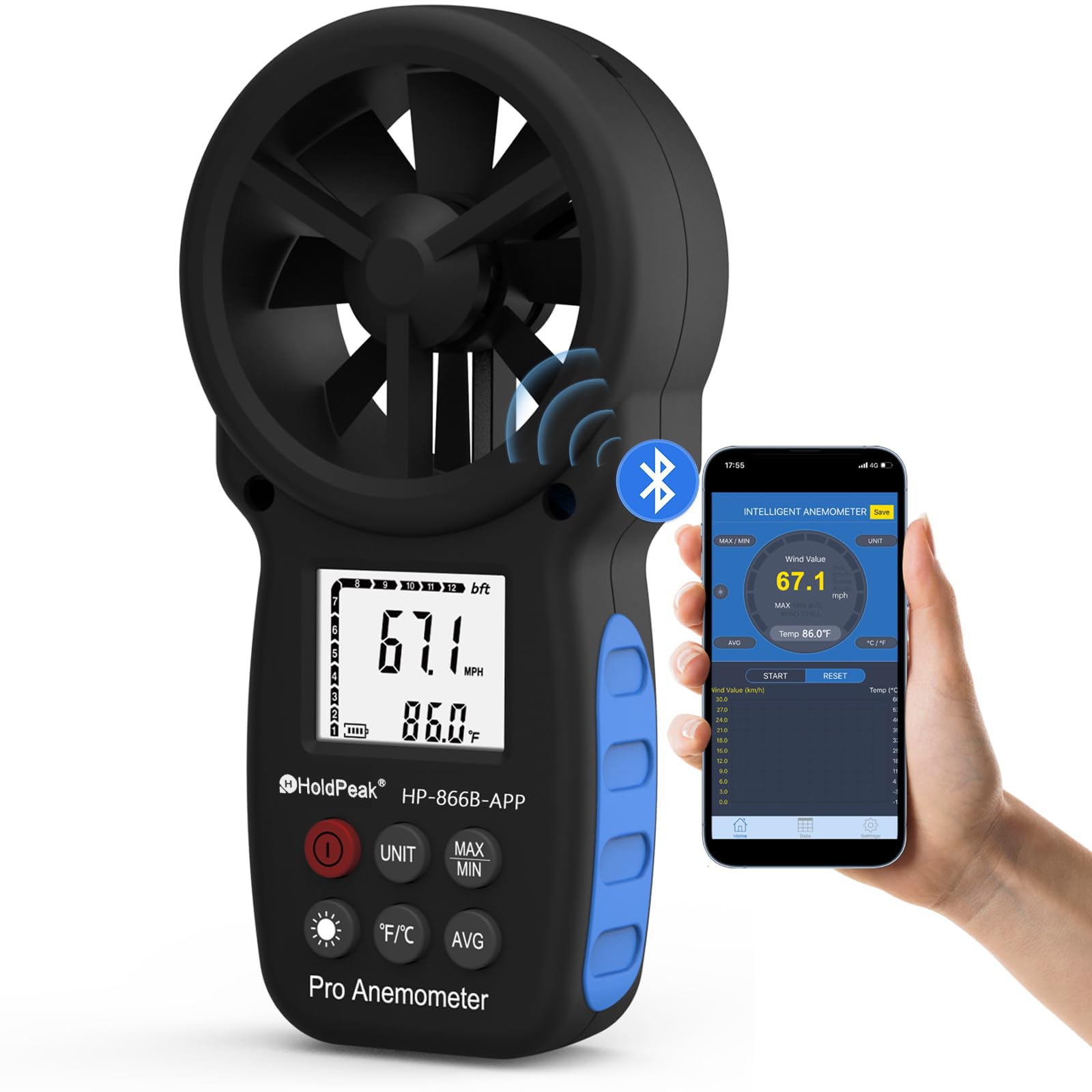 HoldPeak Wind Meter Anemometer Bluetooth, Digital Wireless Air Flow Meter, Wind Velocity Temperature CFM Measuring Device for HVAC Outdoor Sailing Shooting Golf, 866B-APP
