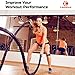 CAMBIVO 2 Pack Patella Knee Brace With Etra Strap, 6 Color Knee Braces for Knee Pain, Adjustable Knee Brace Patellar Tendon Stabilizer Support Band for Knee Pain Relief, Jumpers Knee, Tendonitis, Basketball, Running, Hiking, Volleyball, Tennis, Squats (Orange)