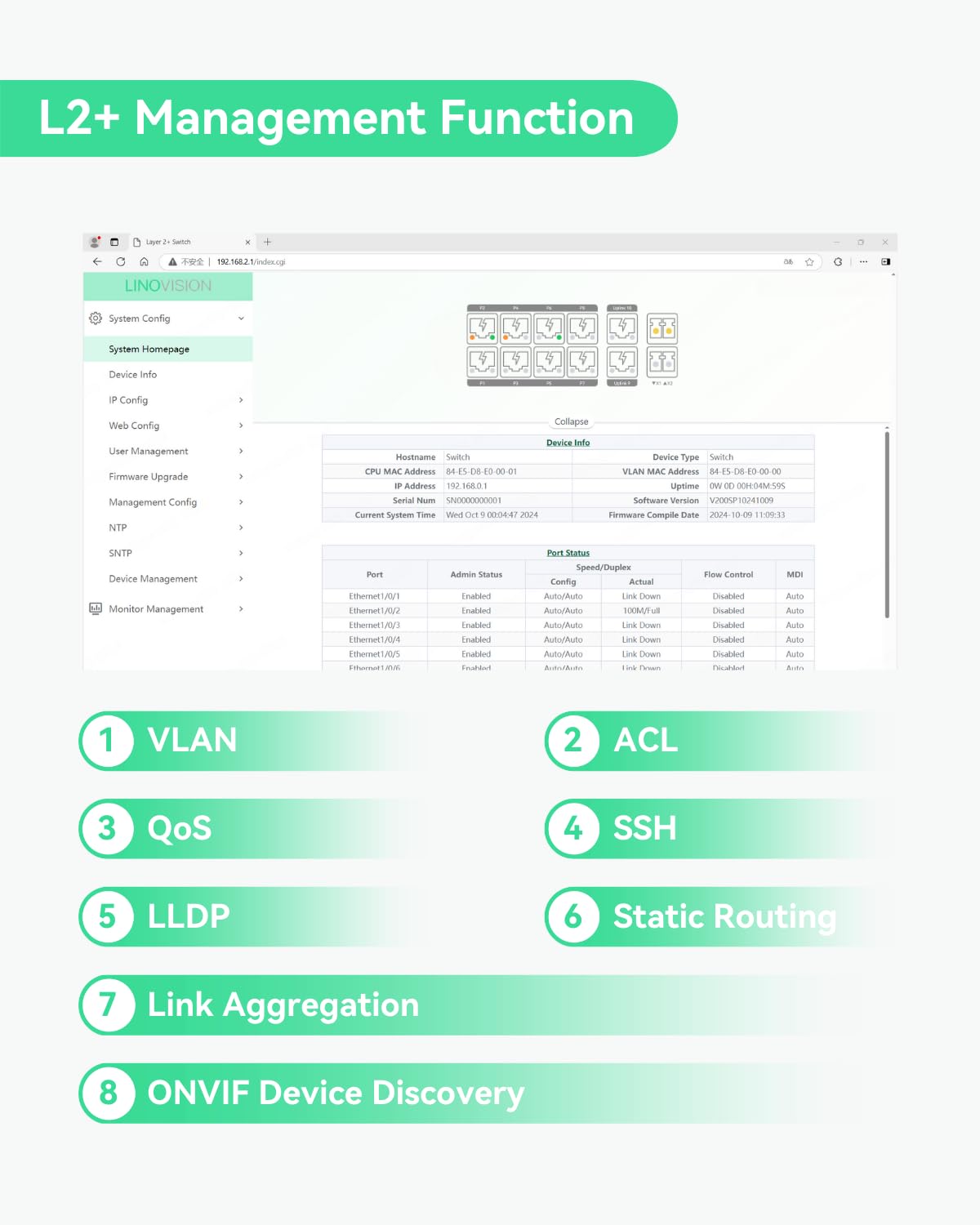 LINOVISION Industrial 12 Ports L2+ Cloud Managed PoE Switch mit DC8~57V Redundant Power Input, Full Gigabit Solar PoE Switch, 12V PoE Switch mit Relais Alarm, IEEE802.3af/at, Total PoE Budget 240W 4