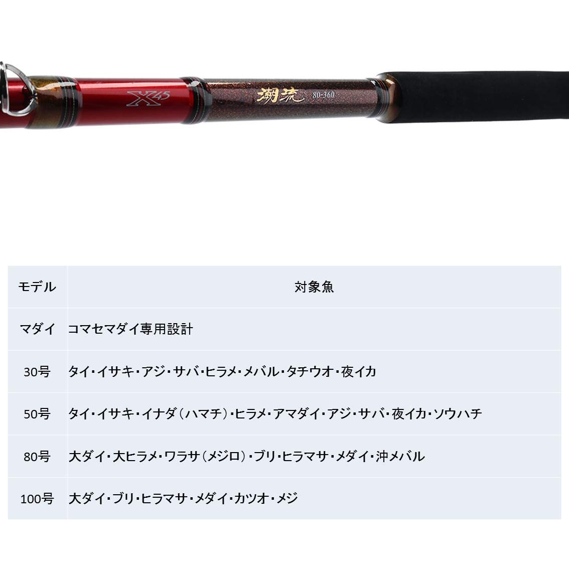 船竿 B07mgdxkb7 19モデル 潮流 50 330y ダイワ Daiwa 船竿 海外輸入