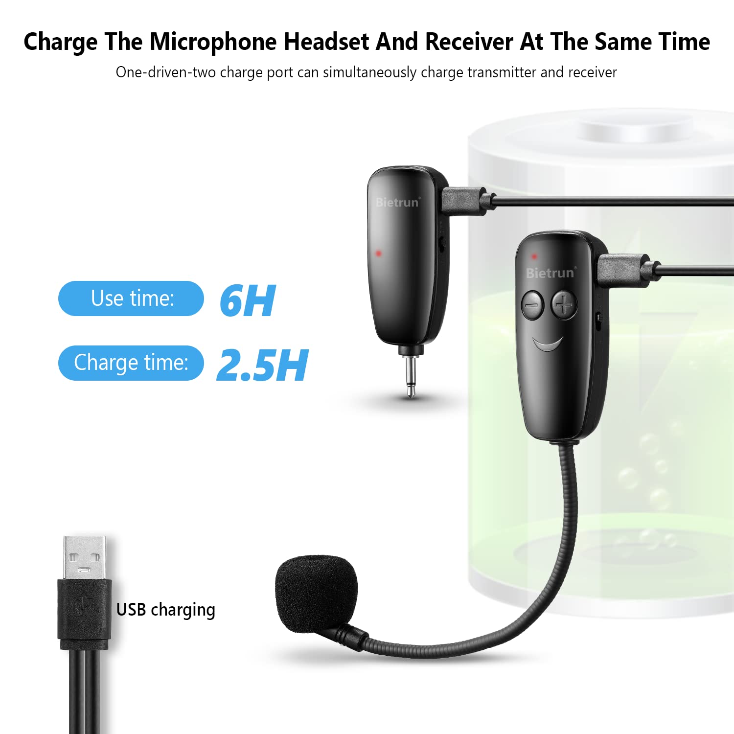 Bietrun Wireless Microphone Headset, UHF Wireless Headset Mic System, 160ft Range,1/8'' and 1/4'' Plug, for Speakers, Voice Amplifier, PA System(Not Supported AUX/iOS)